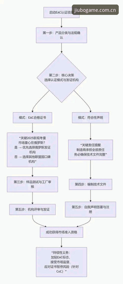 为什么九博国际登录不了？深度解析常见问题与解决方案